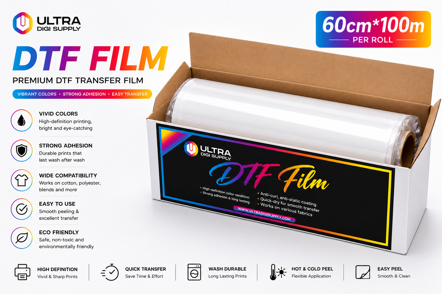 Instant Peel Roll DTF Film 23.6" x 325 (60 cm X 100 m)